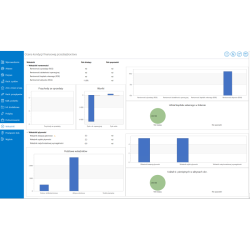 Comarch e-Sprawozdania w Chmurze Enterprise
