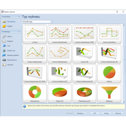 Analizy Business Intelligence dla Firm w Chmurze Standard