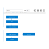 Comarch BPM (DMS) w Chmurze Standard