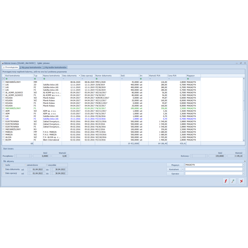 Handel Plus dla Firm w Chmurze Standard