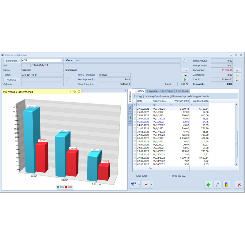 Handel Plus dla Firm w Chmurze Standard
