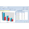 Handel Plus dla Firm w Chmurze Standard