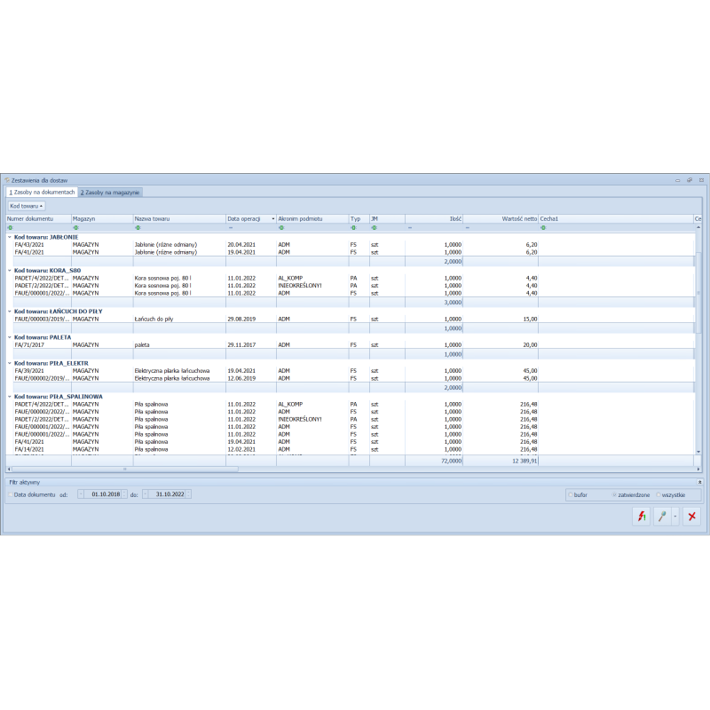 Handel Plus dla Firm w Chmurze Standard