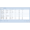 Handel Plus dla Biur Rachunkowych w Chmurze Standard