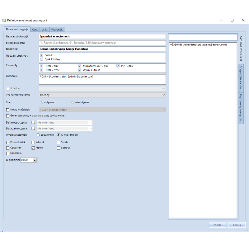 Analizy Business Intelligence dla Biur Rachunkowych w Chmurze Standard
