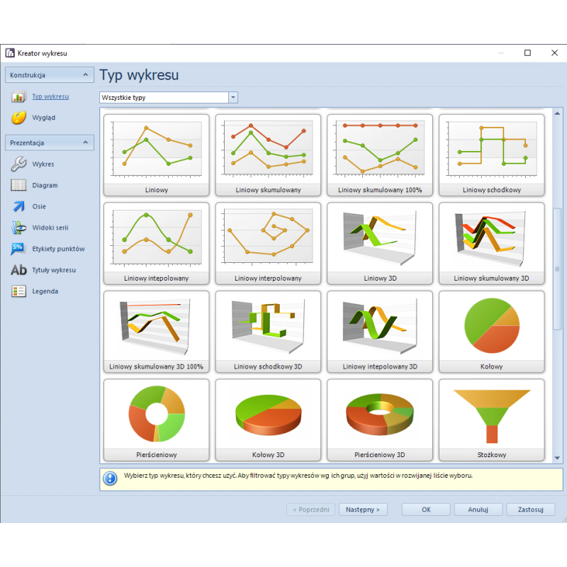 Analizy Business Intelligence dla Biur Rachunkowych w Chmurze Standard