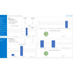 Comarch e-Sprawozdania online dla biur rachunkowych