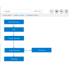 Comarch DMS online dodatkowe stanowisko