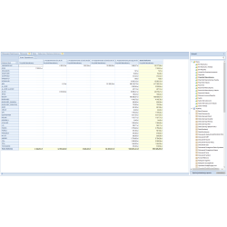 Analizy Business Intelligence w chmurze