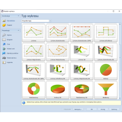 Analizy Business Intelligence w chmurze