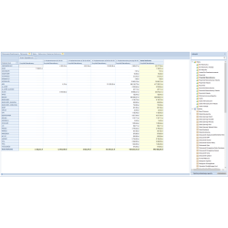 Analizy Business Intellignce w Chmurze Enterprise